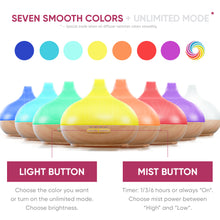 Load image into Gallery viewer, Aroma Therapy Essential Oil Diffuser, Ultrasonic Cool Mist Humidifier for Office Home or Baby, Adjustable 7 Color LED, Timer and Auto-Shut Off Safety Feature ( 300ml, Wood Grain)