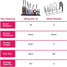 Load image into Gallery viewer, XL Pots and Pan Organizer