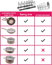 Load image into Gallery viewer, XL Expandable 10+ Pan Organizer and Pot Rack, Rustproof Kitchen Cabinet Storage Organizer For Heavy Pots Pans and Cookware, Counter Organization and Lid Holder, Easy To Pull and Expand Up To 30.5 Inches