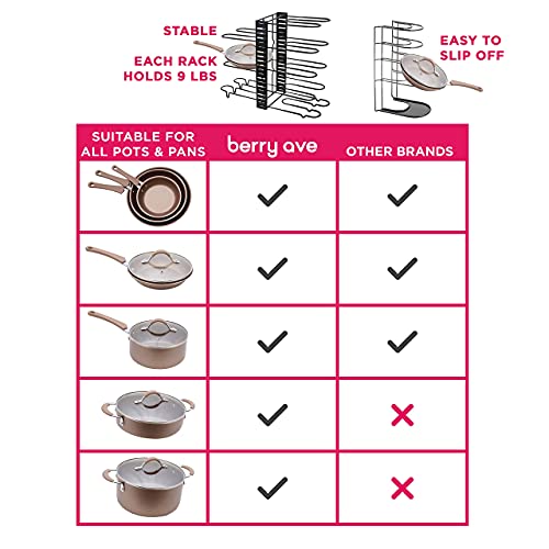 Pan Rack Organizer for Kitchen Cabinet - Mindspace